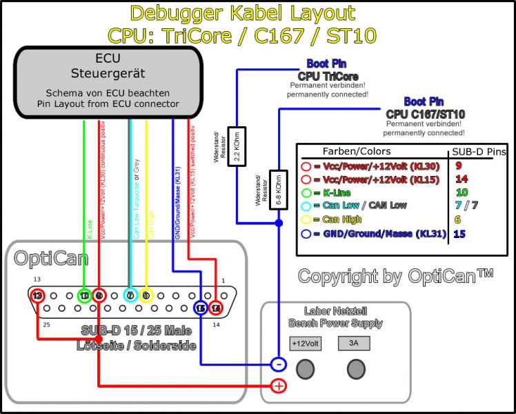 Bosch MED 17.7.2-3 pinout diagram 2